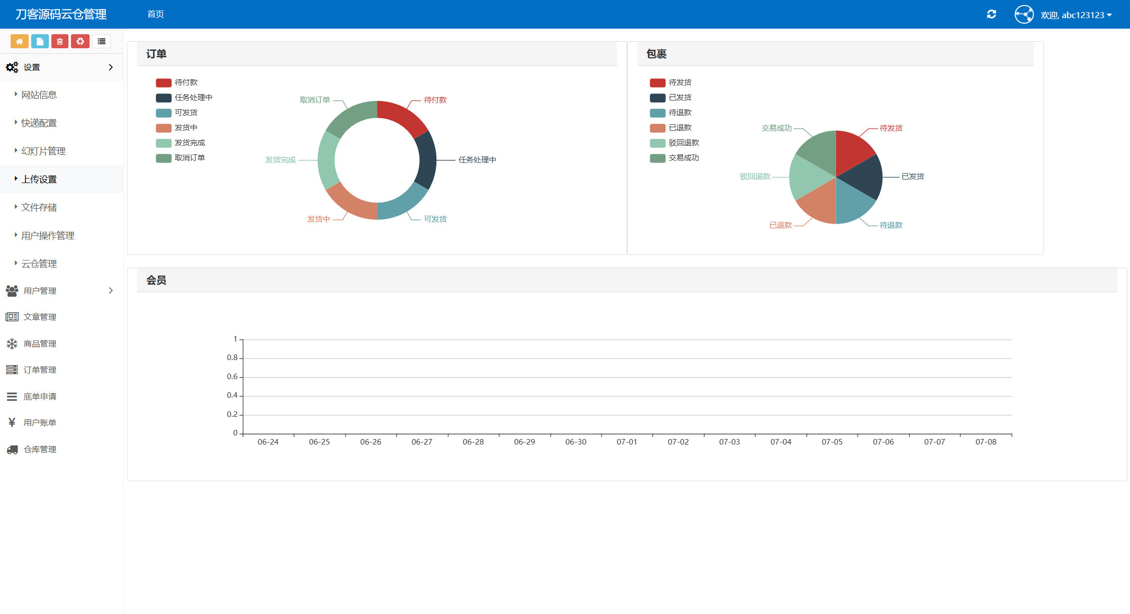 最新全开源礼品代发系统源码/电商快递代发/一件代发系统-钱途社