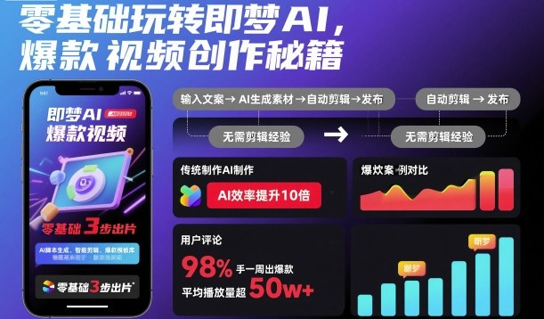 零基础玩转即梦AI，爆款视频创作秘籍-钱途社