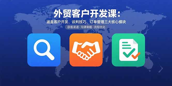 外贸客户开发课：涵盖客户开发、谈判技巧、订单管理三大核心模块-钱途社