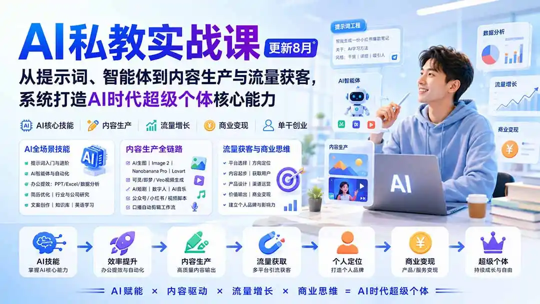 AI私教实战课-更新8月：从提示词、智能体到内容生产与流量获客，系统打造AI时代超级个体核心能力-钱途社