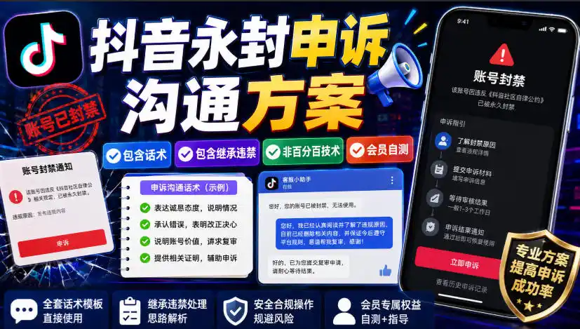 抖音永封申诉沟通方案，包含话术，包含继承违禁，非百分百技术，会员自测-钱途社