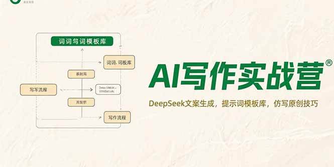 （15376期）AI写作实战营，DeepSeek文案生成，提示词模板库，仿写原创技巧-钱途社