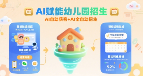 AI赋能幼儿园招生，AI自动获客+AI全自动招生-钱途社