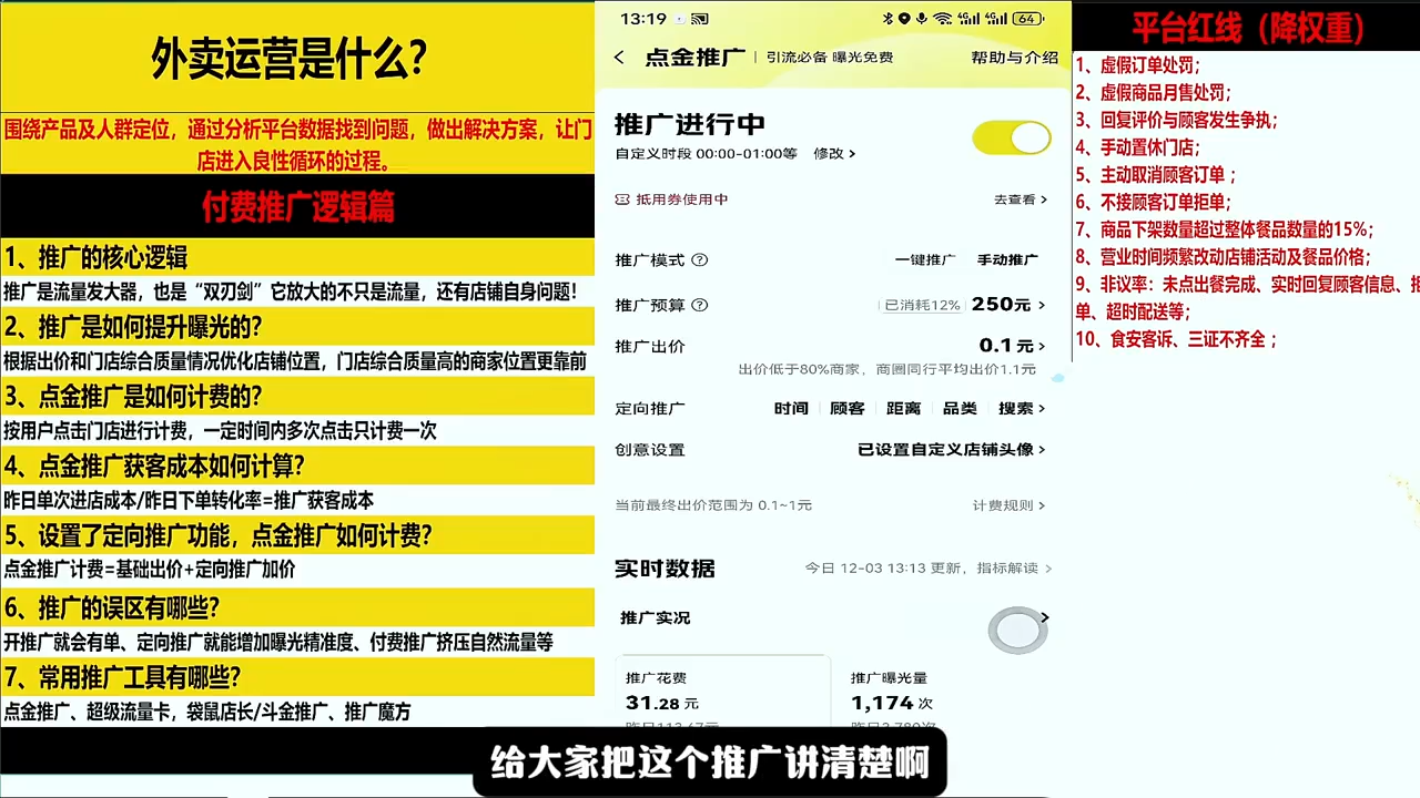 老黄·2026餐饮店铺外卖商家必修课-钱途社