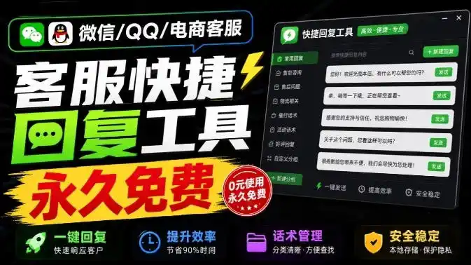 微信/QQ/电商客服快捷回复工具，支持多平台话术库与一键发送，永久免费，使用简单！易歪歪-钱途社