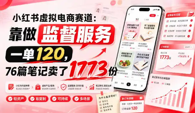 小红书虚拟电商赛道：靠做监督服务，一单120，76篇笔记卖了1773份-钱途社