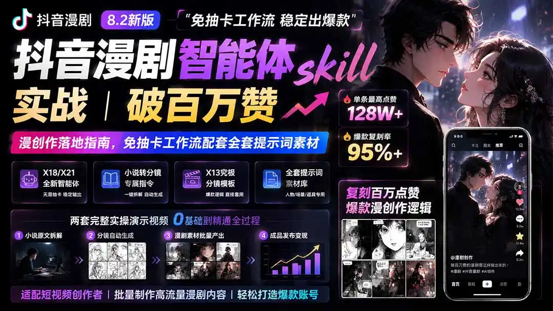 抖音漫剧智能体skill实战｜破百万赞漫创作落地指南，免抽卡工作流配套全套提示词素材-钱途社