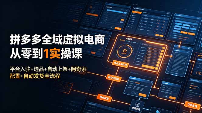 拼多多全域虚拟电商从零到1实操课：平台入驻+选品+自动上架+阿奇索配置+自动发货全流程-钱途社