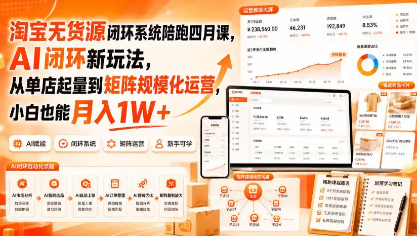 淘宝无货源闭环系统陪跑四月课，AI闭环新玩法，从单店起量到矩阵规模化运营，小白也能月入1W+-钱途社