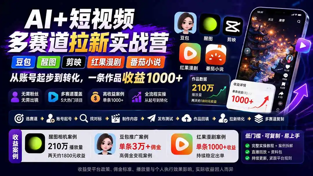AI+短视频多赛道拉新实战营：豆包+醒图+剪映+红果漫剧+番茄小说，从账号起步到转化，一条作品收益1000+-钱途社