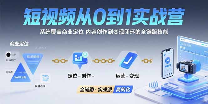 短视频从0到1的实战营：系统覆盖商业定位,内容创作到变现闭环的全链路技能-钱途社