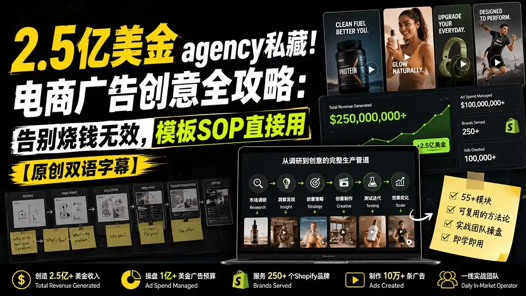 2.5亿美金agency私藏！电商广告创意全攻略：告别烧钱无效，模板SOP直接用【原创双语字幕】-钱途社