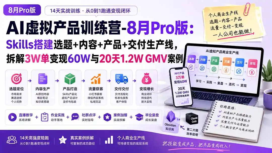 AI虚拟产品训练营-8月Pro版：Skills搭建选题+内容+产品+交付生产线，拆解3W单变现60W与20天1.2W GMV案例-钱途社