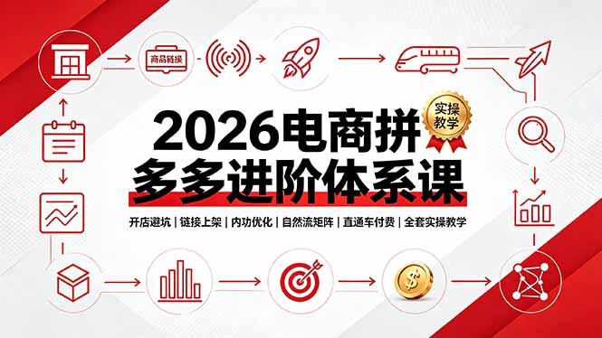 2026电商拼多多进阶体系课，开店避坑，链接上架，内功优化，自然流矩阵｜直通车付费｜全套实操教学-钱途社