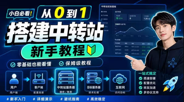 0门槛手把手教你自建一个AI-Token中转站，零基础也能看懂，保姆级教程-钱途社