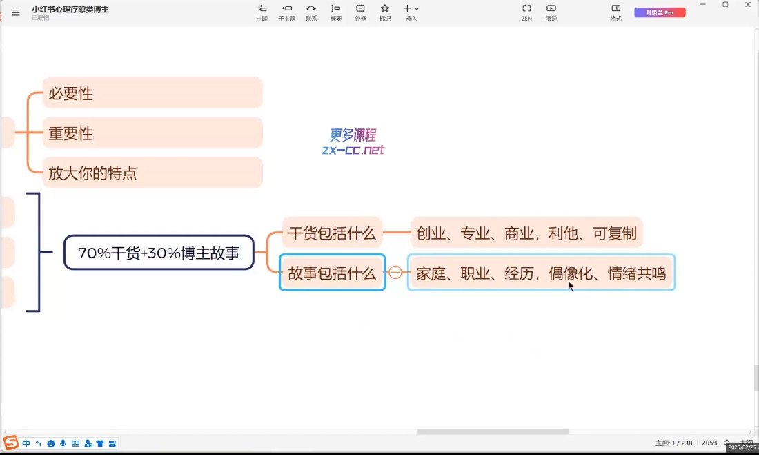 欣然老师·2025治愈自媒体IP训练营-钱途社