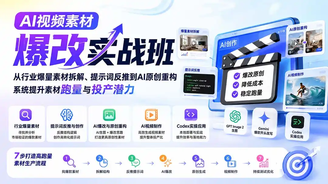 AI视频素材爆改实战班-更新8月：从行业爆量素材拆解、提示词反推到AI原创重构，系统提升素材跑量与投产潜力-钱途社