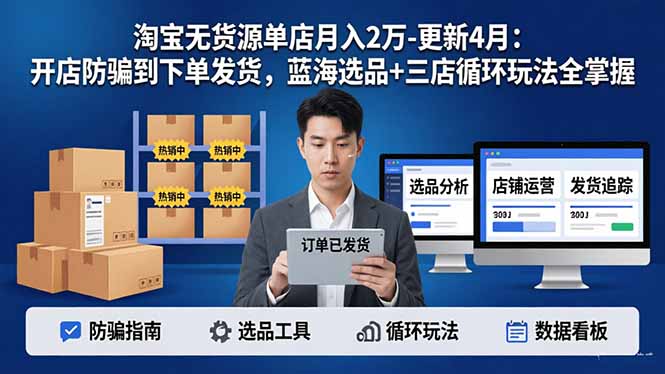 淘宝无货源5.0单店月入2万-更新4月：开店防骗到下单发货，蓝海选品+三店循环玩法全掌握-钱途社