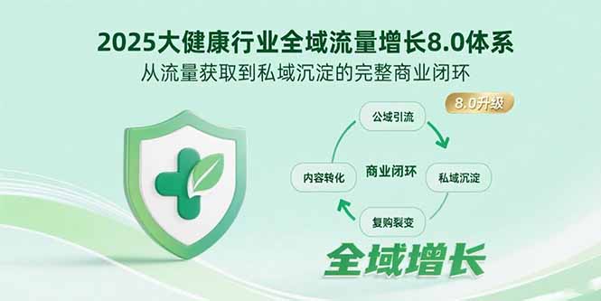 2025大健康行业全域流量增长8.0体系，从流量获取到私域沉淀的完整商业闭环-钱途社