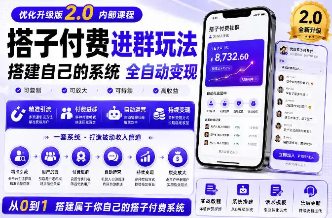 搭建群系统实战项目玩法，搭建整套付费进群系统，实现全天被动收益-钱途社