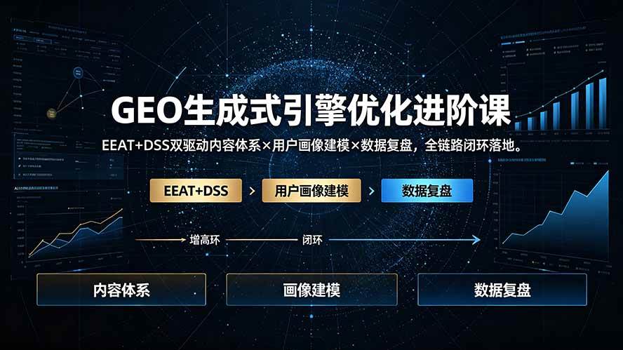 （19269期）GEO生成式引擎优化进阶课：EEAT+DSS双驱动内容体系×用户画像建模×数据复盘，全链路闭环落地-钱途社
