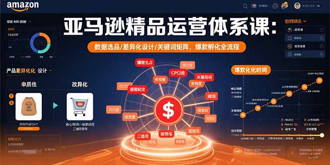 亚马逊精品运营体系课：数据选品/差异化设计/关键词矩阵，爆款孵化全流程-钱途社