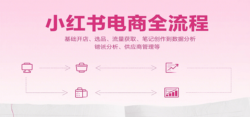 小红书电商全流程，基础开店、选品、流量获取、笔记创作到数据分析、供应商管理等-钱途社