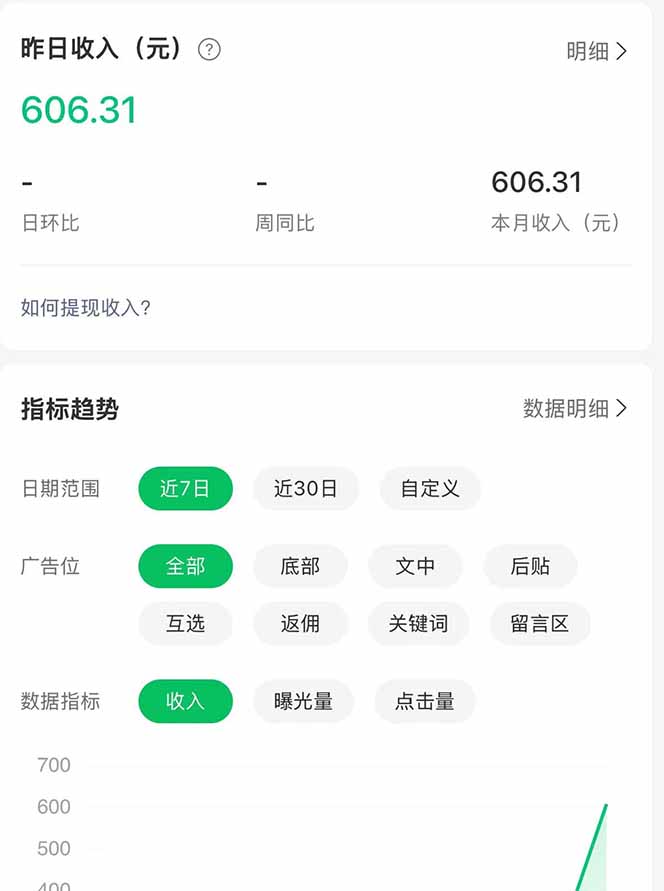 公众号流量主野路子玩法 单条广告10-20元 日入500+-钱途社