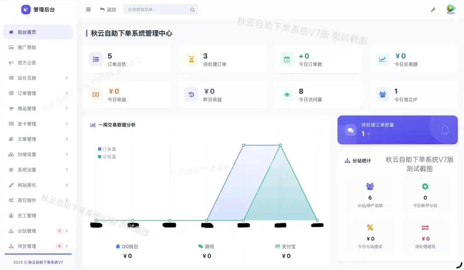 彩虹云商城二开重构美化版源码 秋云自助下单系统V7版-钱途社