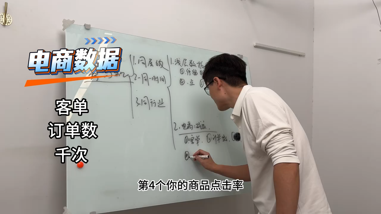 老姜·零基础知识变现实操课-钱途社