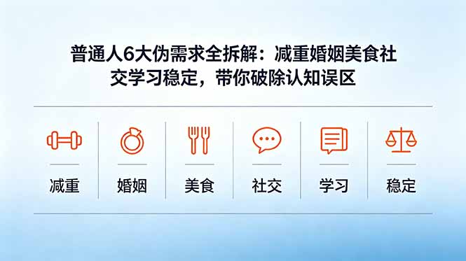 付费文章：普通人6大伪需求全拆解：减重婚姻美食社交学习稳定，带你破除认知误区-钱途社