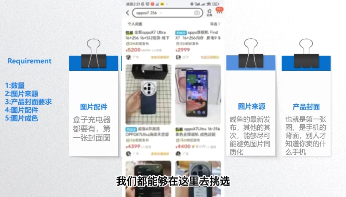 闲鱼蓝海电商课程-钱途社