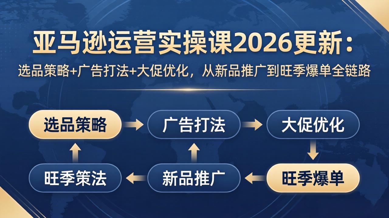 亚马逊运营实操课2026更新：选品策略+广告打法+大促优化，从新品推广到旺季爆单全链路-钱途社