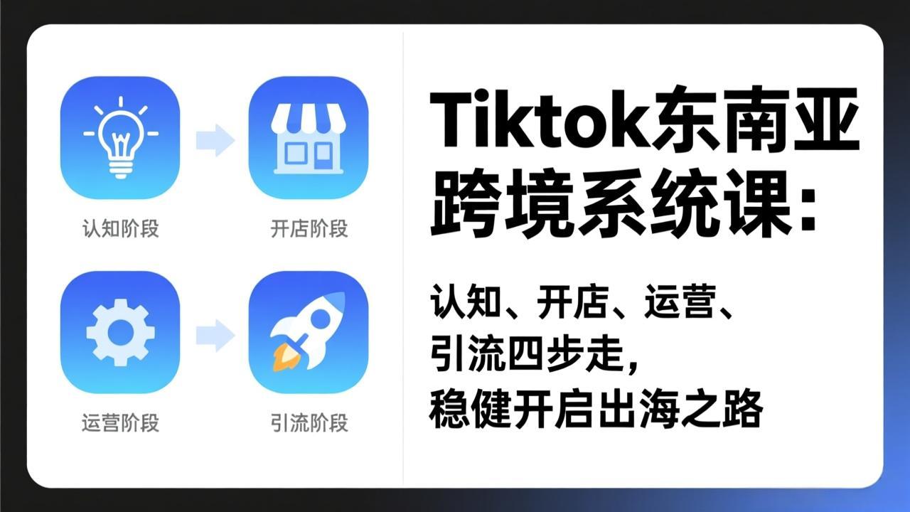 TikTok东南亚跨境系统课:认知、开店、运营、引流四步走,稳健开启出海之路-钱途社