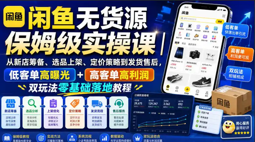闲鱼无货源保姆级实操课｜从新店筹备、选品上架、定价策略到发货售后，低客单高曝光+高客单高利润双玩法零基础落地教程-钱途社