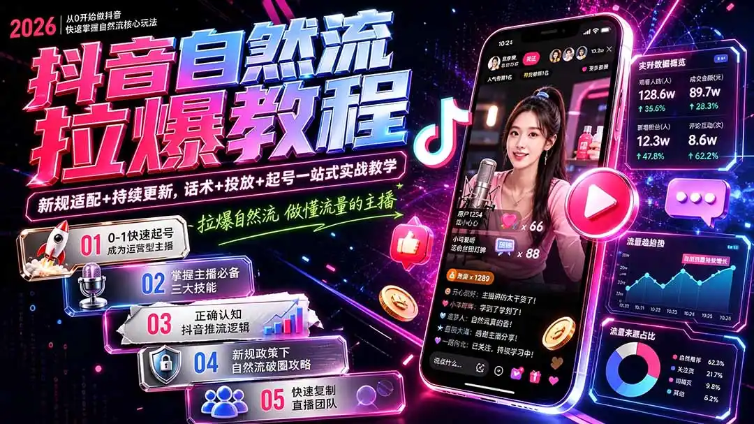 抖音自然流拉爆教程-更新7月：做懂流量的主播，新规适配+持续更新，话术+投放+起号一站式实战教学-钱途社