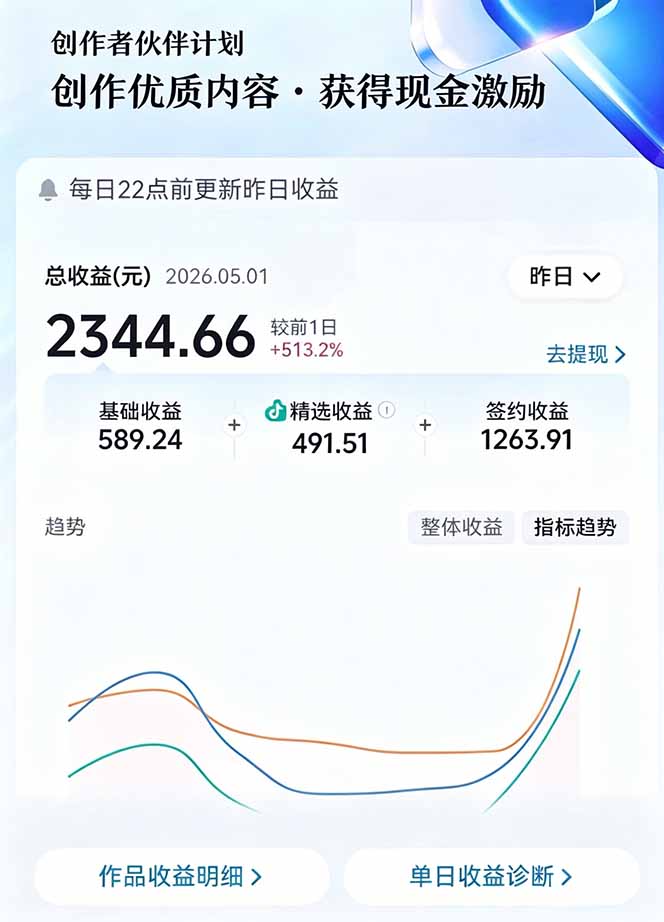 文案不用写、配音不用录、剧集随便选！AI驱动抖音精选电视剧解说，单日收益高达两千+-钱途社