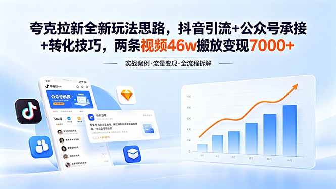 （18416期）夸克拉新全新玩法思路，抖音引流+公众号承接+转化技巧，两条视频46w搬放 变现7000+-钱途社