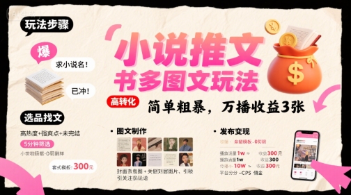 小说推文小红书多图文玩法，简单粗暴，万播收益3张-钱途社