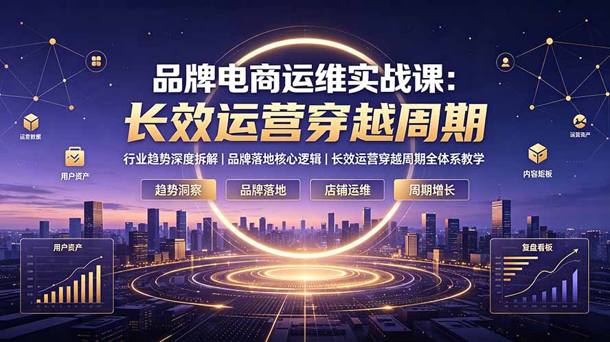 品牌电商运维实战课：行业趋势深度拆解｜品牌落地核心逻辑｜长效运营穿越周期全体系教学-钱途社