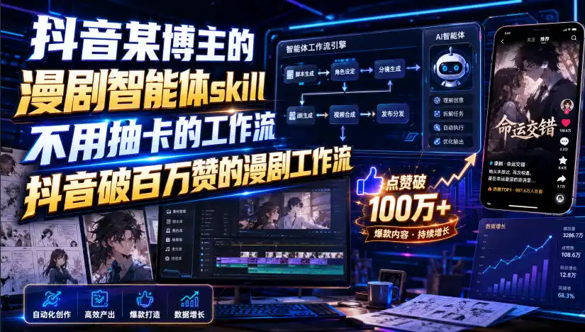 抖音某博主的漫剧智能体skill，不用抽卡的工作流，抖音破百万赞的漫剧工作流-钱途社