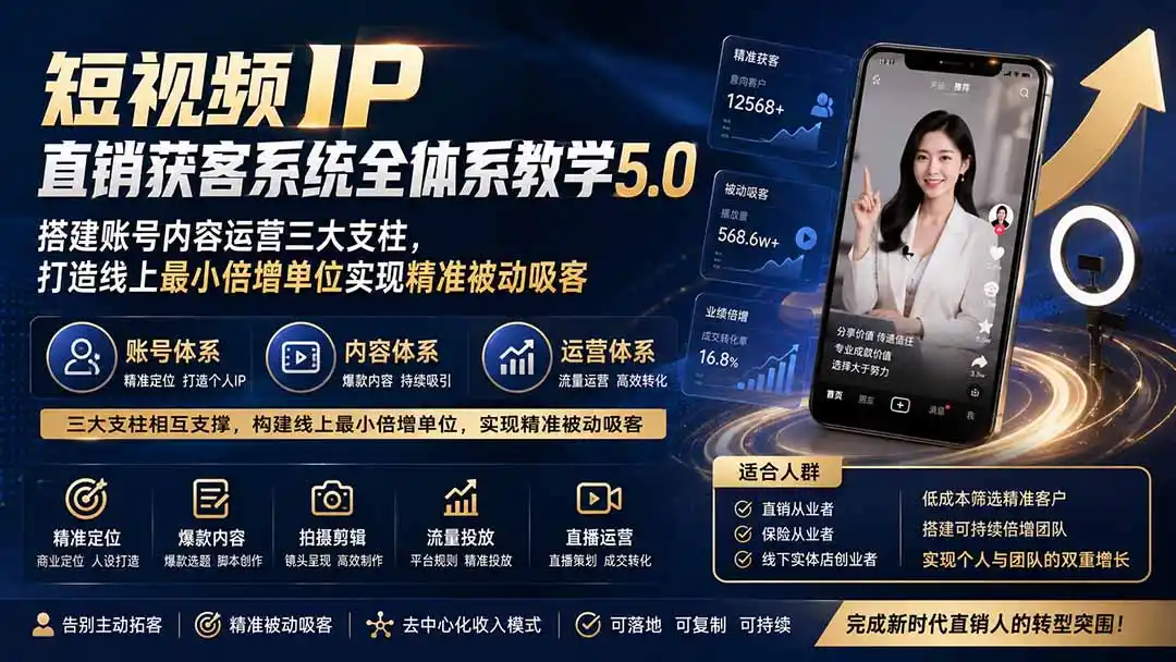 短视频IP直销获客系统全体系教学5.0；搭建账号内容运营三大支柱，打造线上最小倍增单位实现精准被动吸客-钱途社
