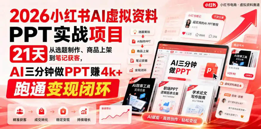 2026小红书AI虚拟资料PPT实战项目，21天从选题制作、商品上架到笔记获客，AI三分钟做PPT赚4k+跑通变现闭环-钱途社