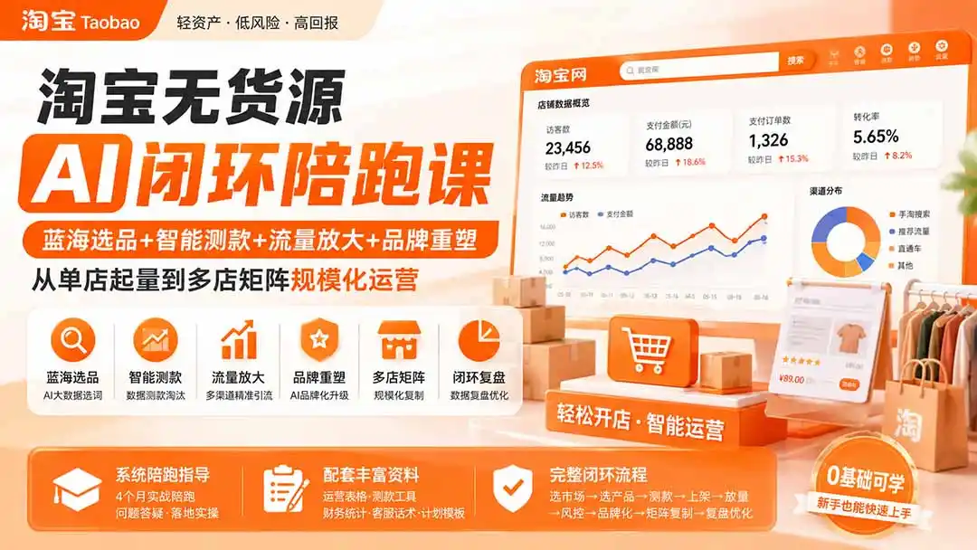 淘宝无货源AI闭环陪跑课：蓝海选品+智能测款+流量放大+品牌重塑，从单店起量到多店矩阵规模化运营-钱途社