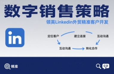 数字销售策略领英LinkedIn外贸精准客户开发-钱途社