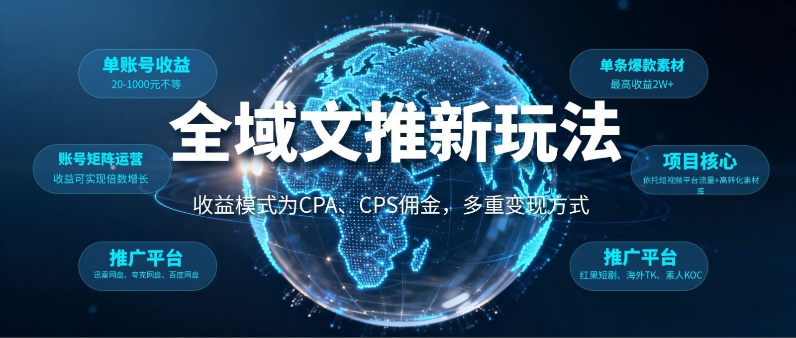 全域文推新玩法：收益模式为CPA、CPS佣金，多重变现方式-钱途社