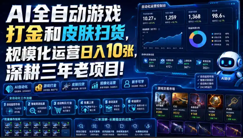 AI全自动游戏打金和皮肤扫货，规模化运营日入10张，深耕三年老项目！【揭秘】-钱途社