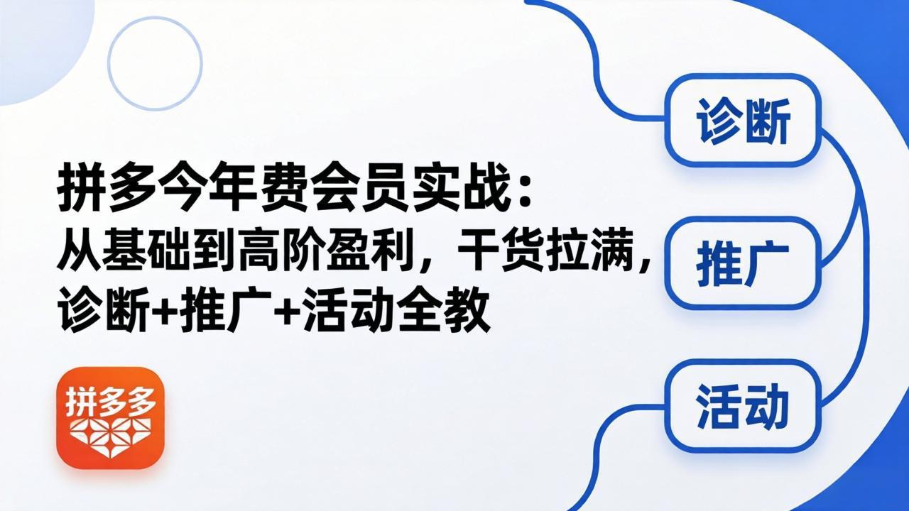 拼多多年费会员实战(更新26年5月7-钱途社