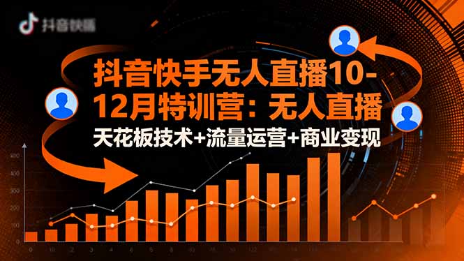 抖音快手无人直播10-12月特训营：无人直播天花板技术+流量运营+商业变现-钱途社