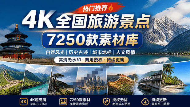 热门全国旅游风景素材！4K全国旅游景点素材库，7250款素材，旅行达人城市航拍风景风光高清短视频-钱途社